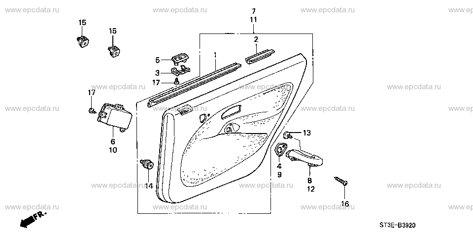 Parts scheme