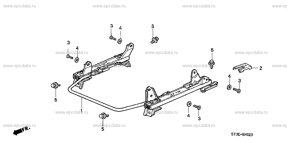 Parts scheme