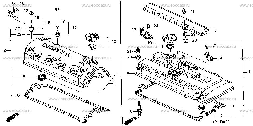 Parts scheme