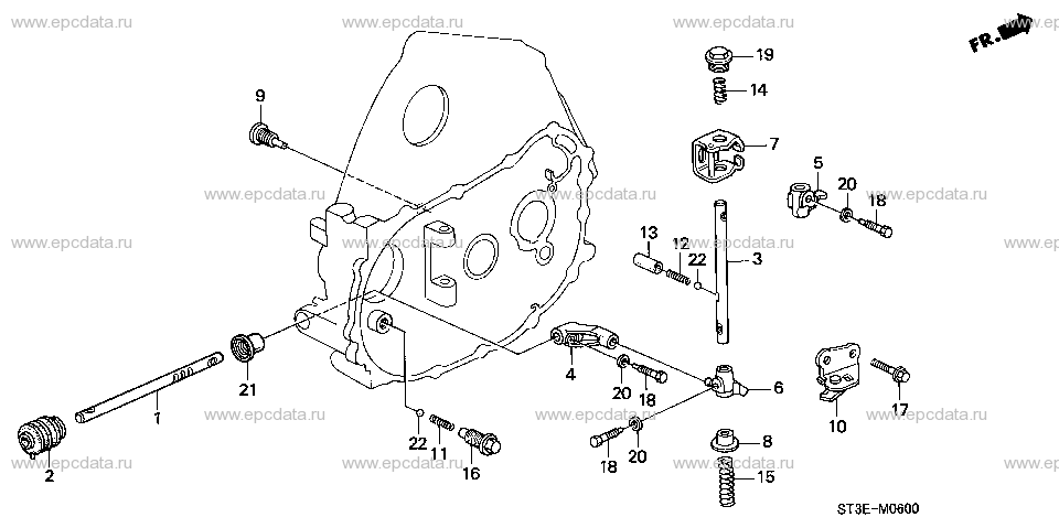 Scheme 6