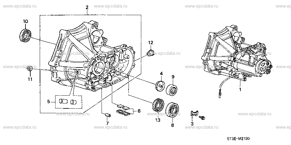 Parts scheme