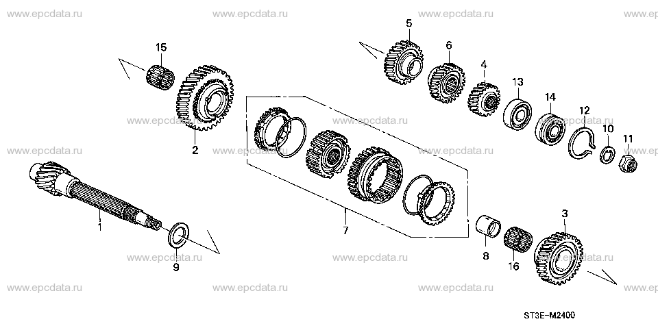 Parts scheme