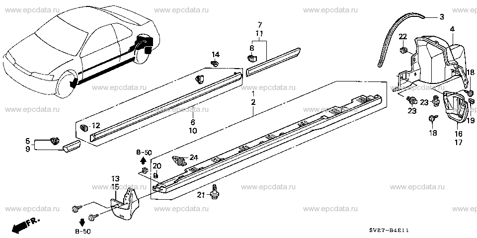 Scheme 21