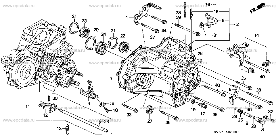 Parts scheme