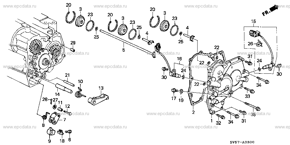 Parts scheme