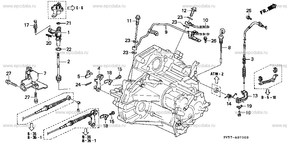 Parts scheme