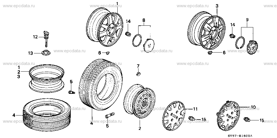 Parts scheme