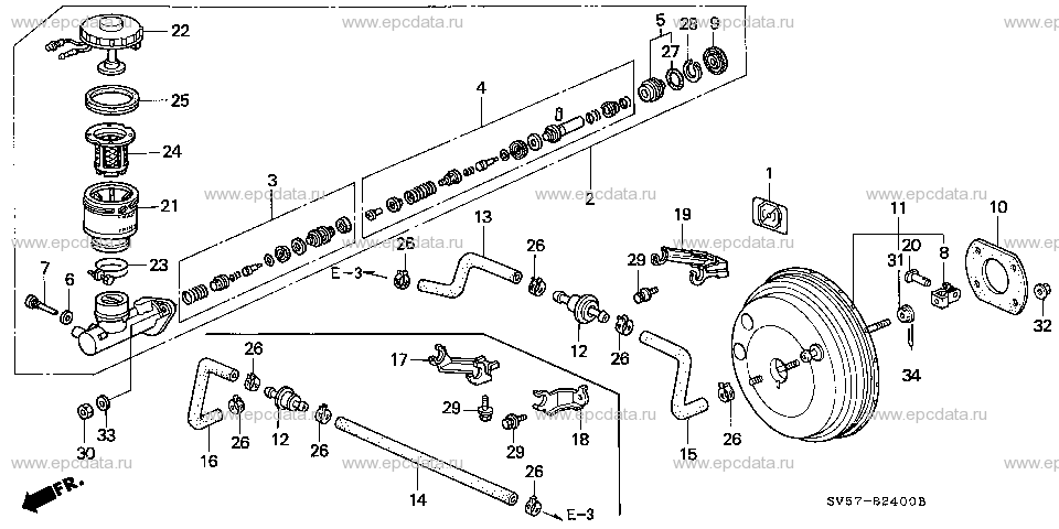 Parts scheme