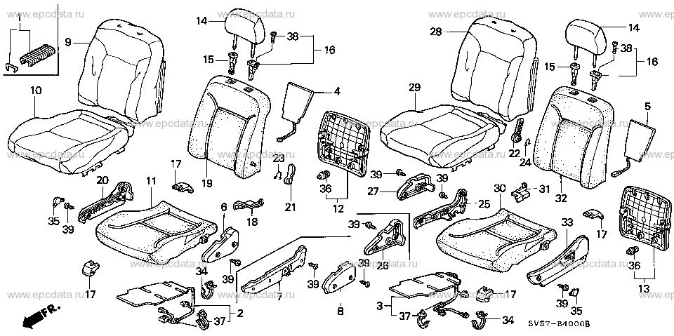 Parts scheme