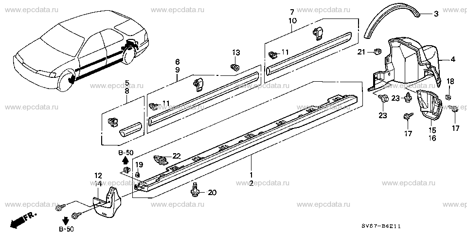 Parts scheme