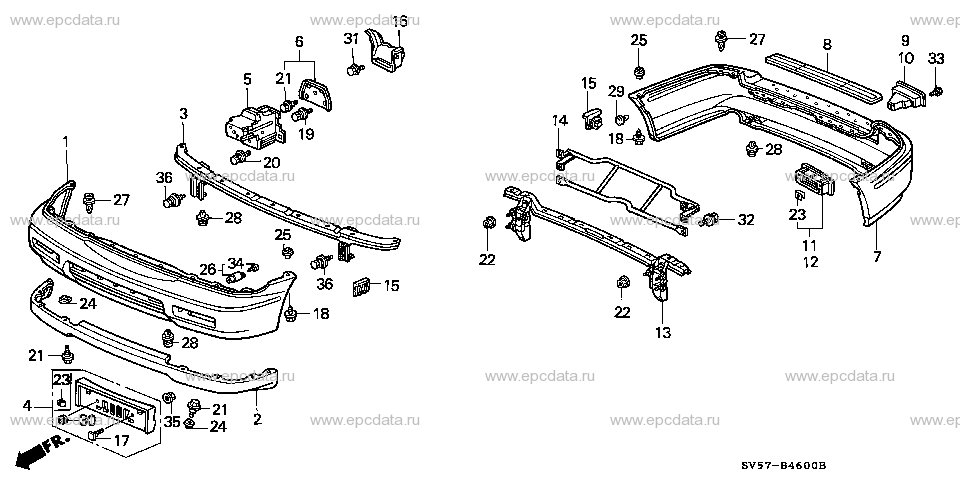 Parts scheme