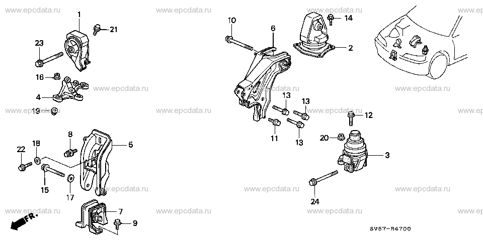 Parts scheme