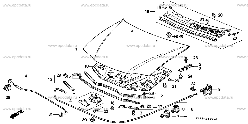 Parts scheme