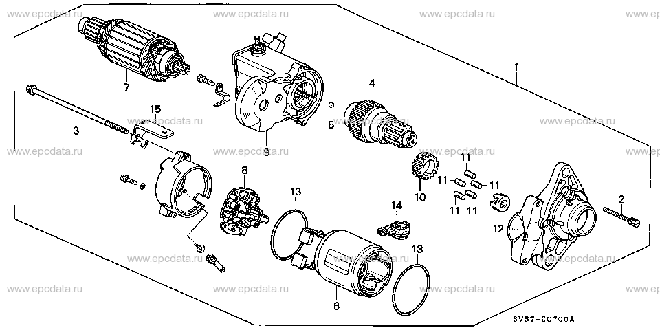 Parts scheme