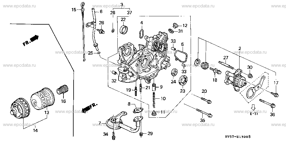 Parts scheme