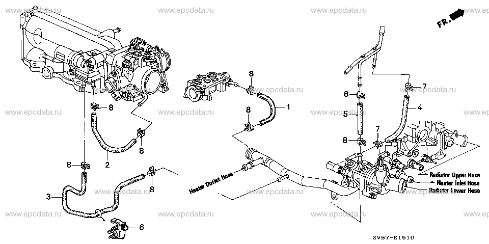 Parts scheme