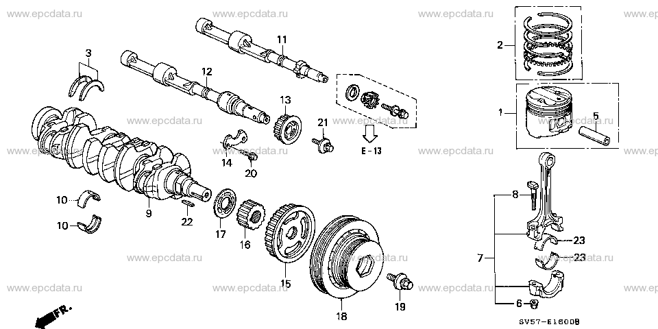 Scheme 19