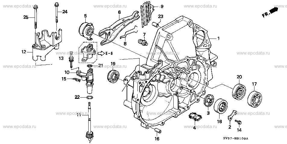 Parts scheme