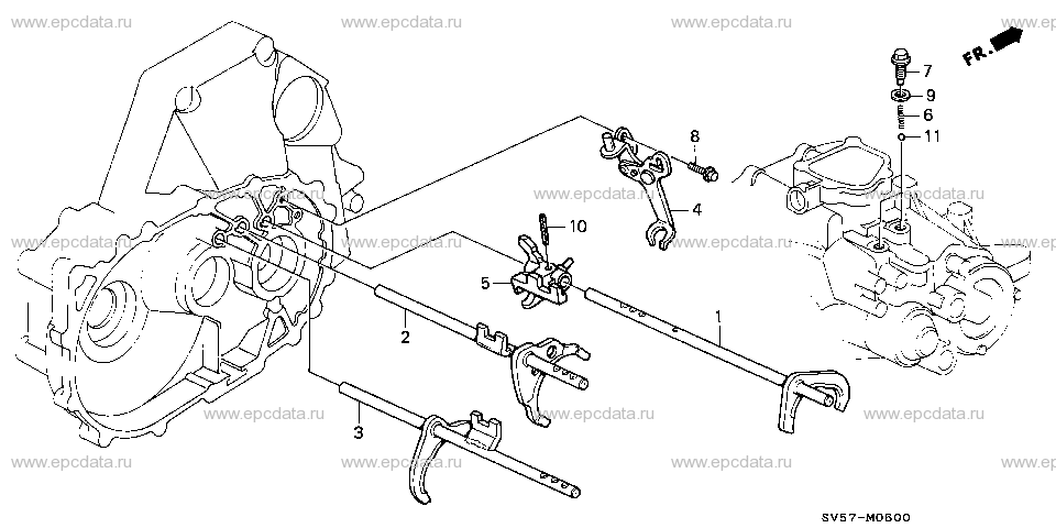 Parts scheme