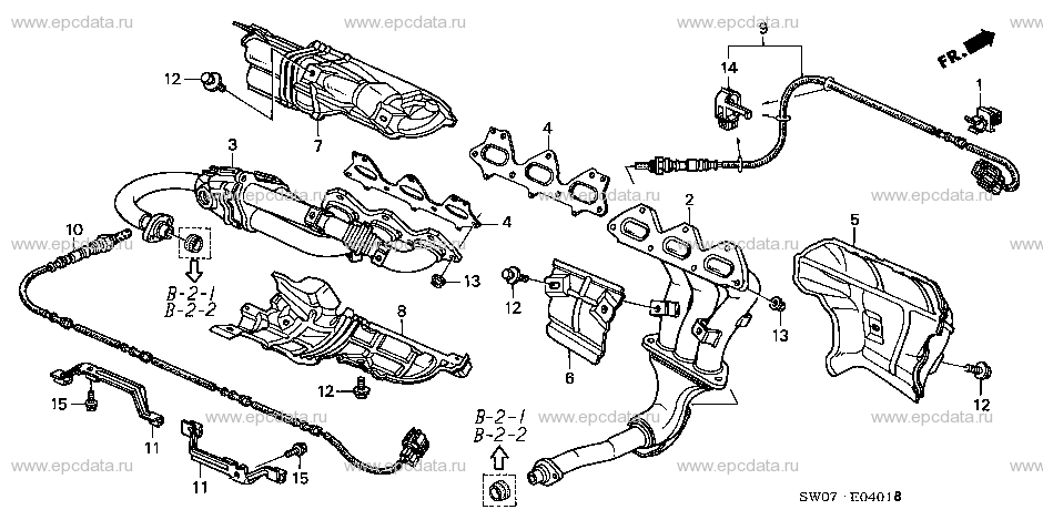 Parts scheme