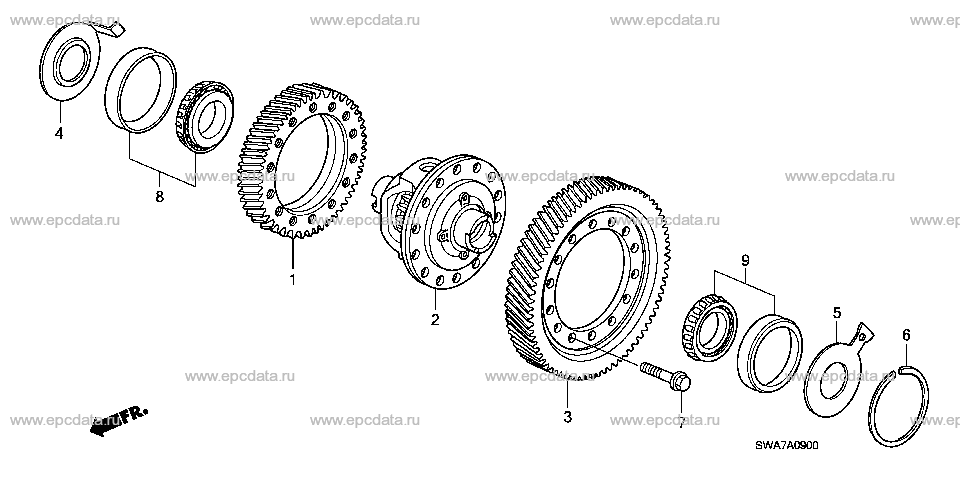 Parts scheme