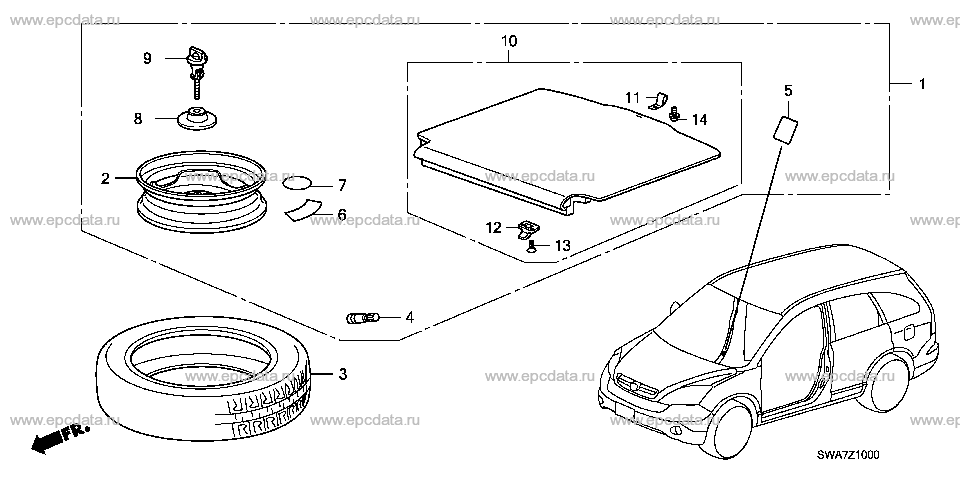 Parts scheme