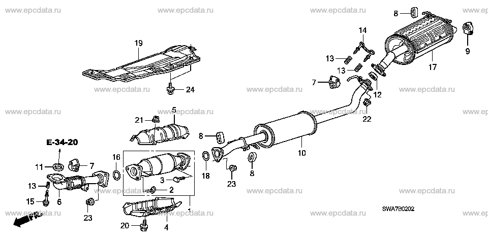 Parts scheme