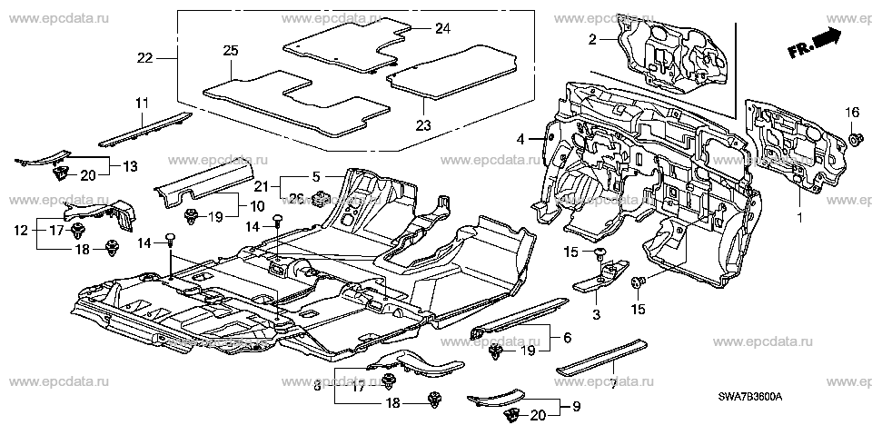 Parts scheme