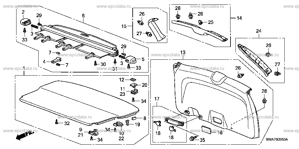 Parts scheme