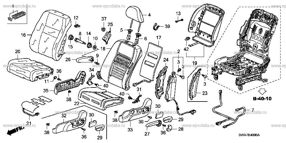 Parts scheme