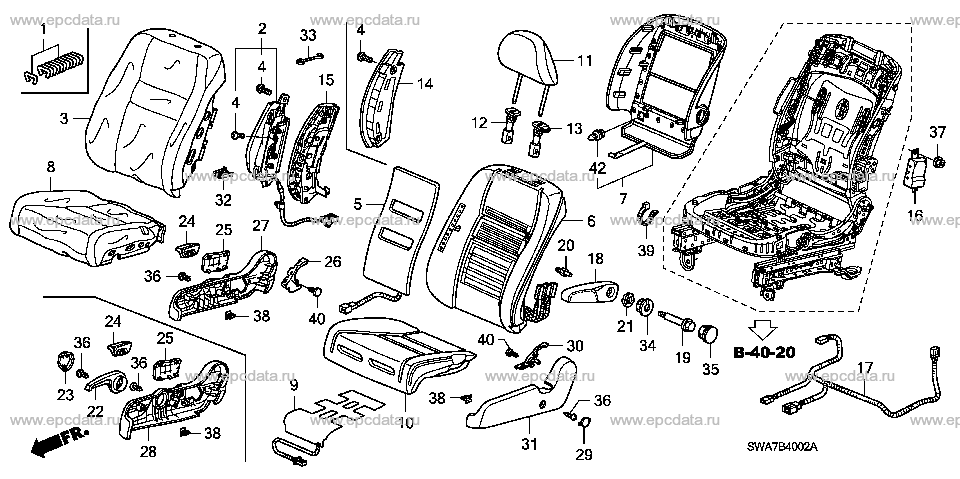 Parts scheme