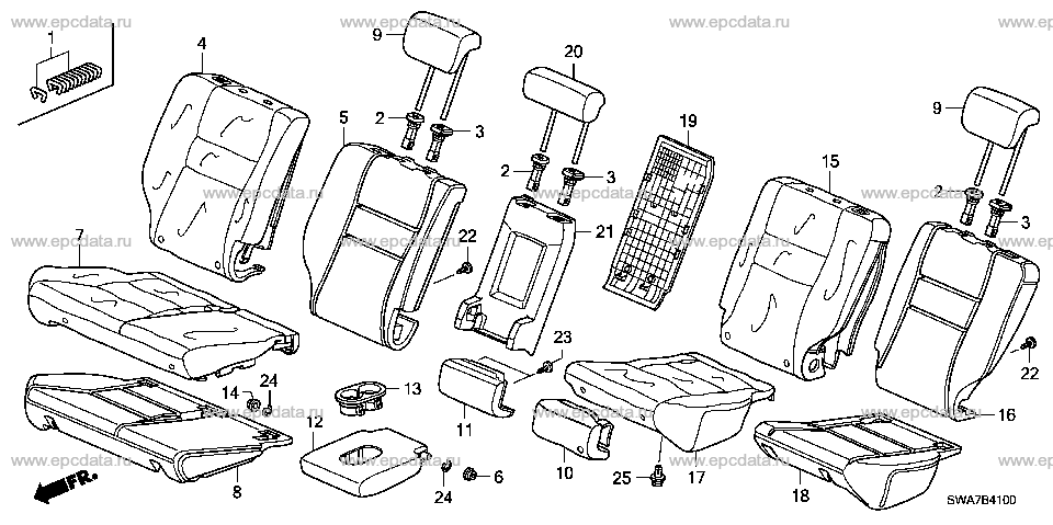 Parts scheme