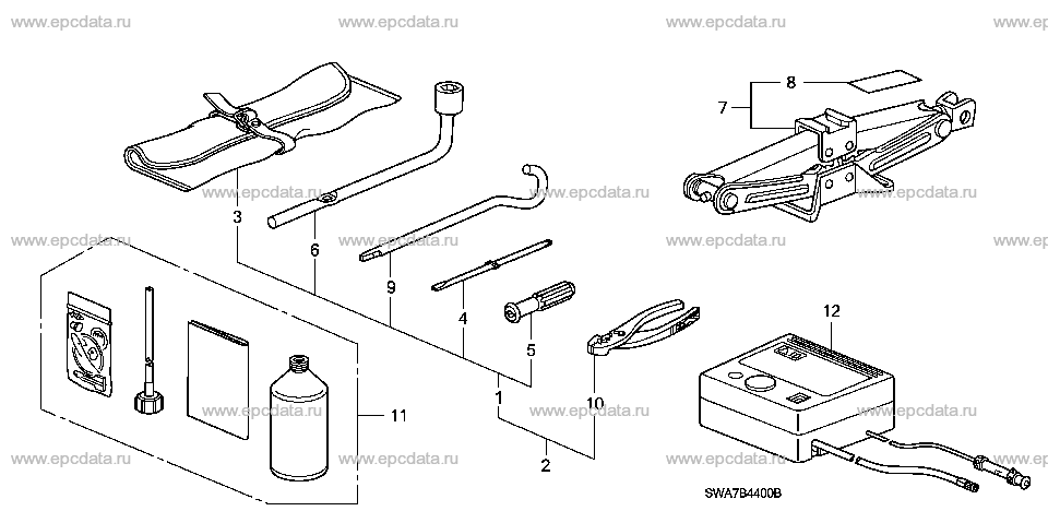 Parts scheme