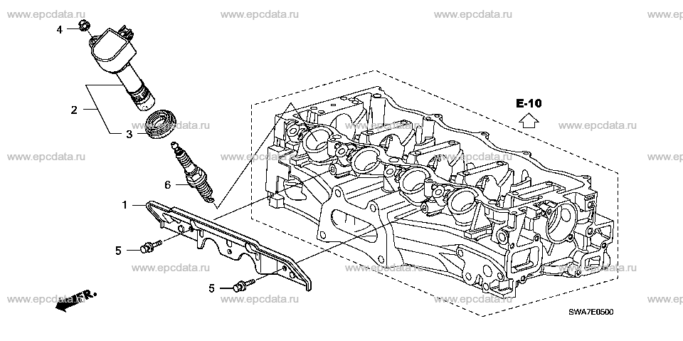 Parts scheme