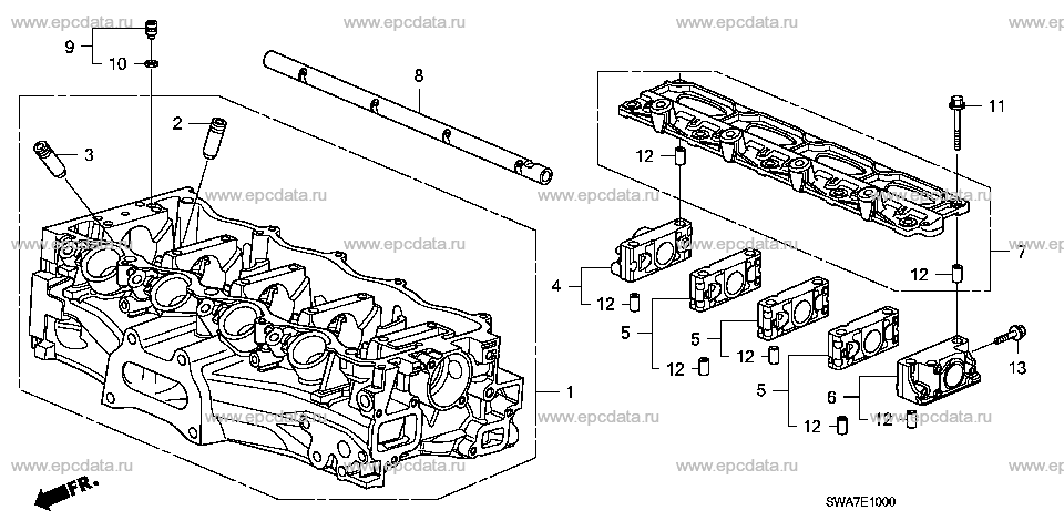 Parts scheme