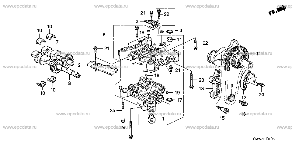 Parts scheme