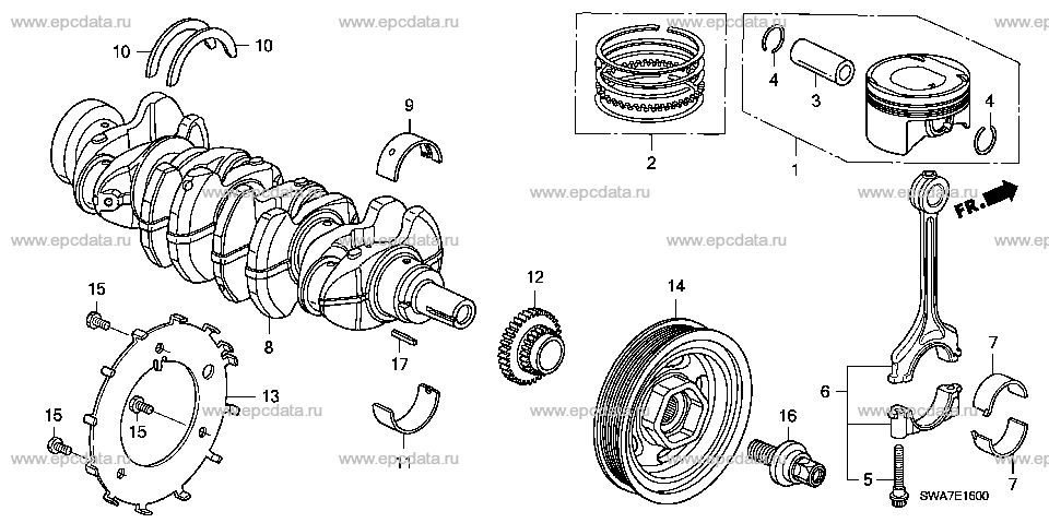 Scheme 21