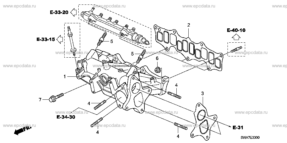 Parts scheme