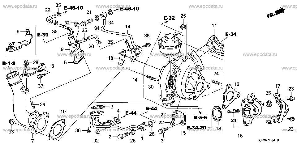 Parts scheme