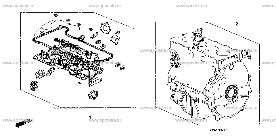 Parts scheme