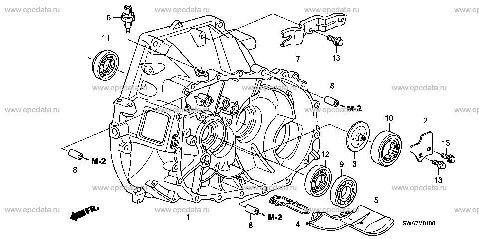 Parts scheme