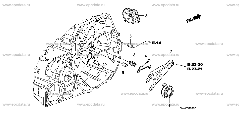 Parts scheme