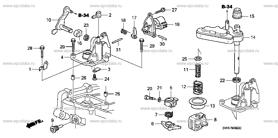 Scheme 6