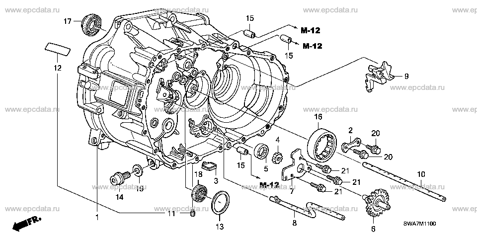 Parts scheme