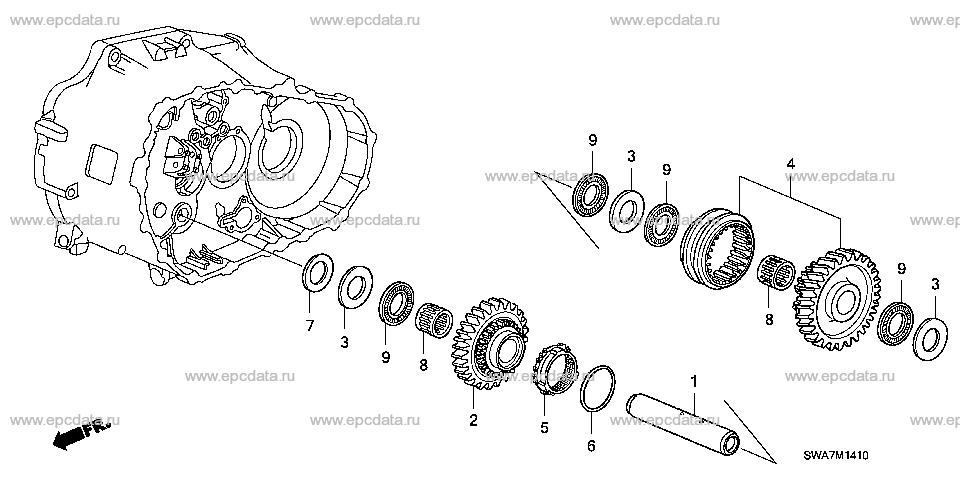 Parts scheme