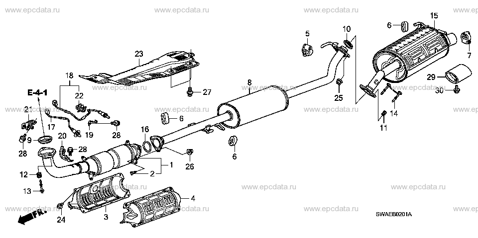 Parts scheme