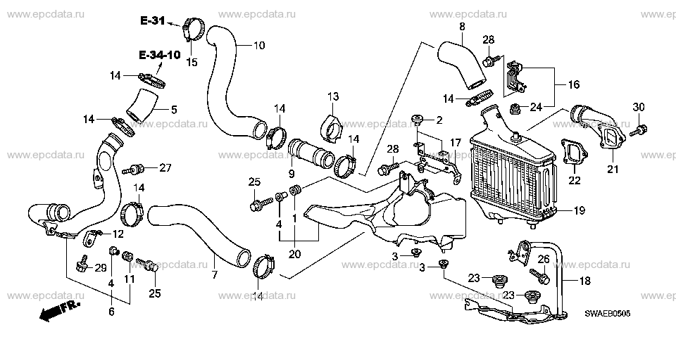 Parts scheme