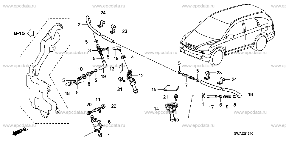 Parts scheme