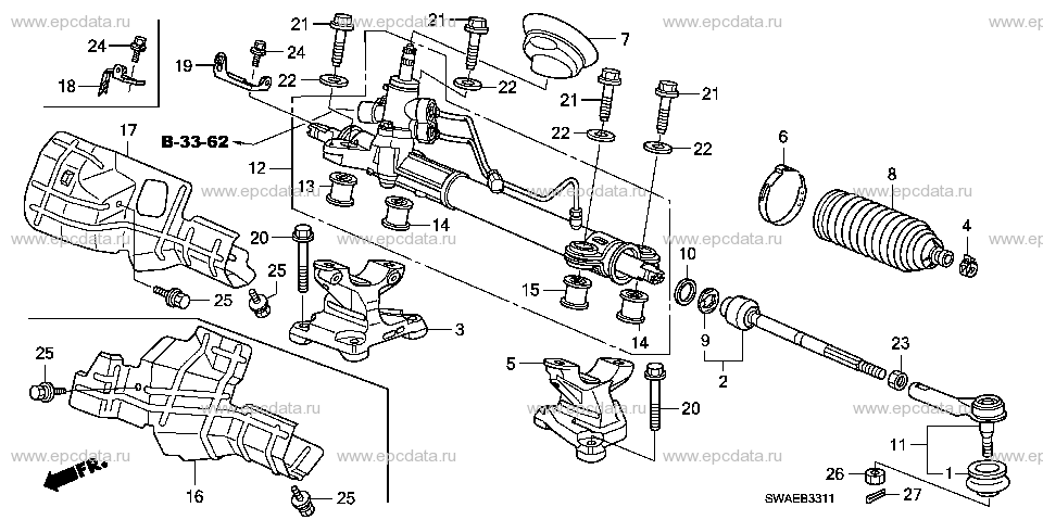 Parts scheme