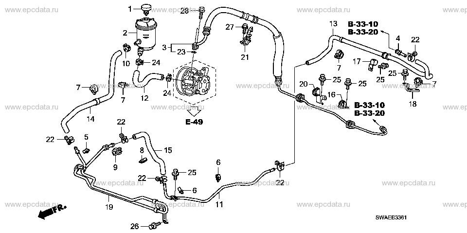 Parts scheme